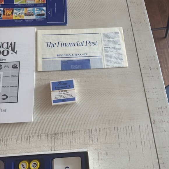 Vintage 1981 Waddingtons Financial 500 (French/English) - Picture 7 of 12